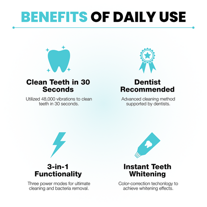 Transform Your Daily Brushing — Deep Clean 360° Automatic Toothbrush